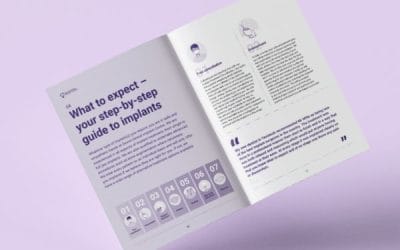 Thinking about implants? Read our new Dental implant guide